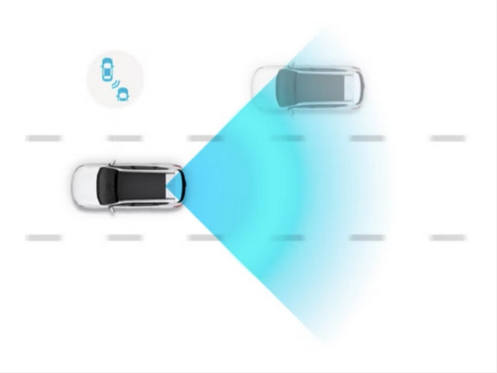 Hyundai Bayon Totwinkelwarner